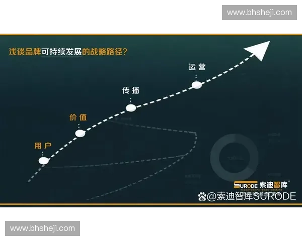 体育产业商业运营模式创新与赛事品牌价值增长路径研究系统策略分析